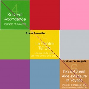 Pakua Voyage Abondance