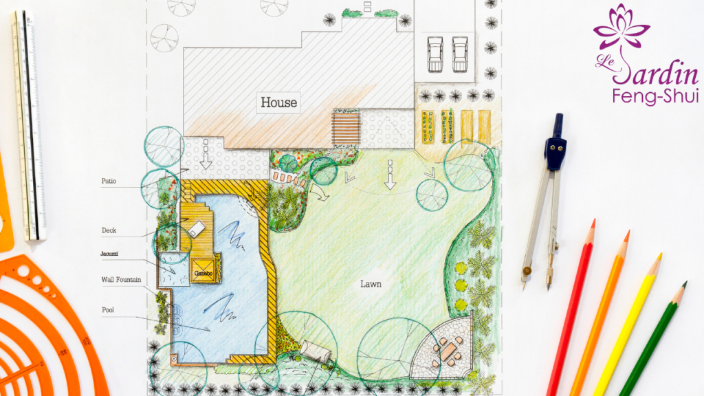 Co-création de Votre plan de Jardin Feng Shui